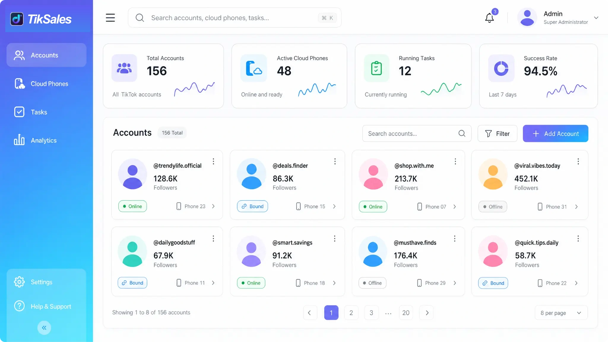 TikSales Product Dashboard